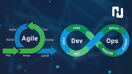 How Do Agile and DevOps Interrelate : Exploring the Synergy