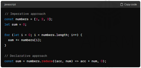 JavaScript Coding Techniques to Use