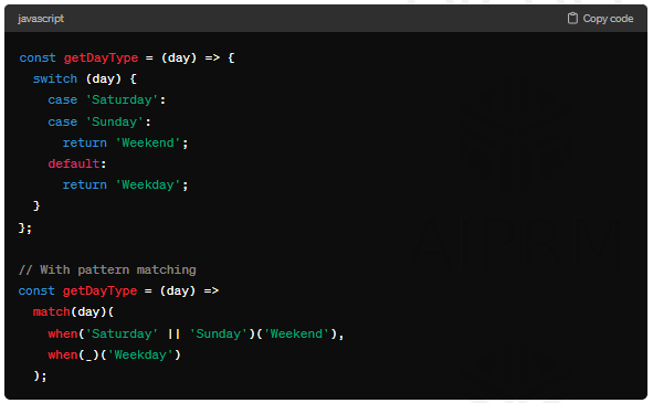 JavaScript Coding Techniques to Use