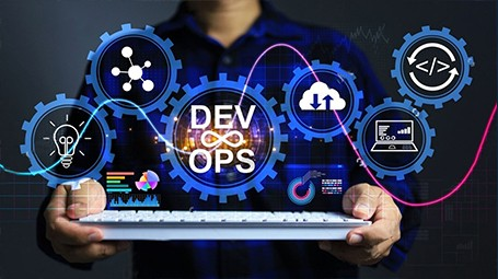 Types of Deployment in DevOps: A Comprehensive Guide